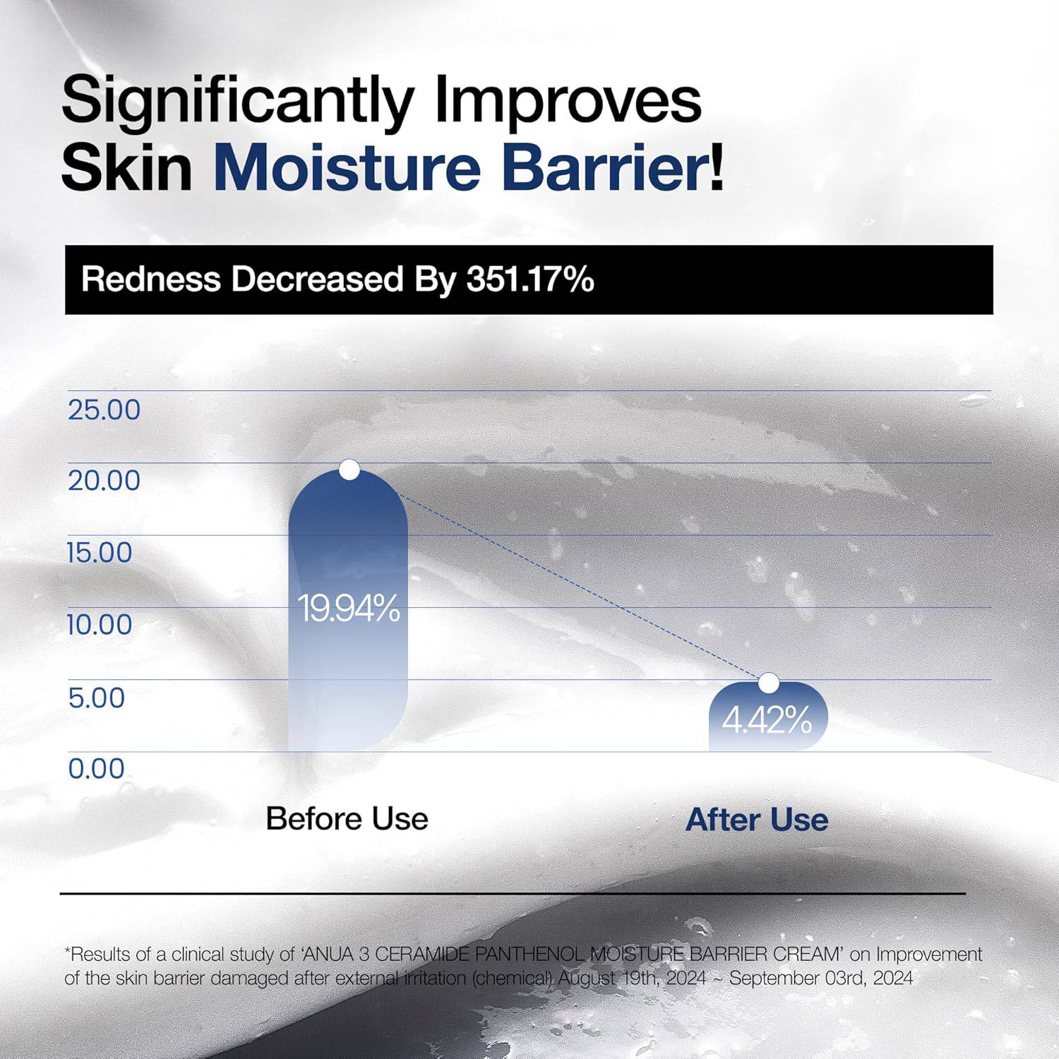 ANUA 3 Ceramide Panthenol Moisture Barrier Cream 100mL - Image 5