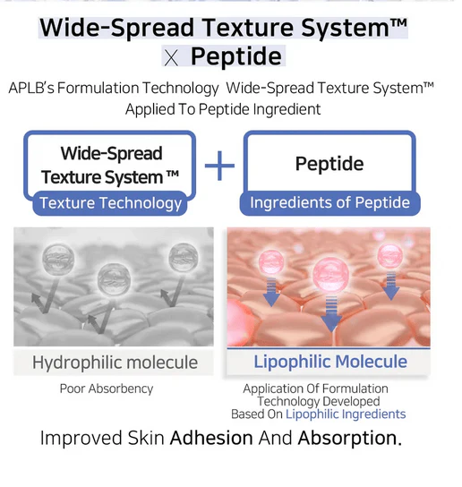 APLB Azelaic Acid Peptide Ampoule Serum 40mL - Image 6
