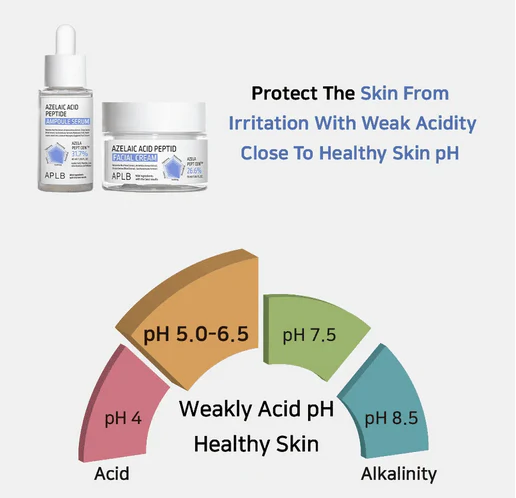 APLB Azelaic Acid Peptide Ampoule Serum 40mL - Image 8