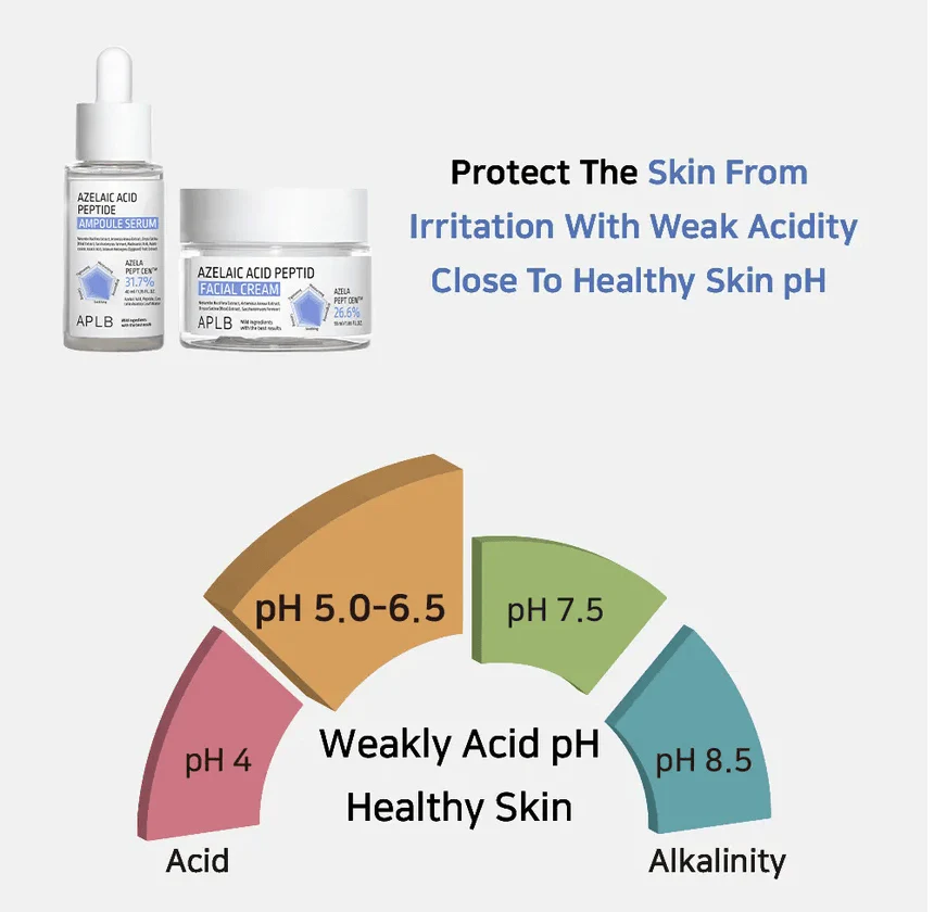 APLB Azelaic Acid Peptide Facial Cream 55mL - Image 8