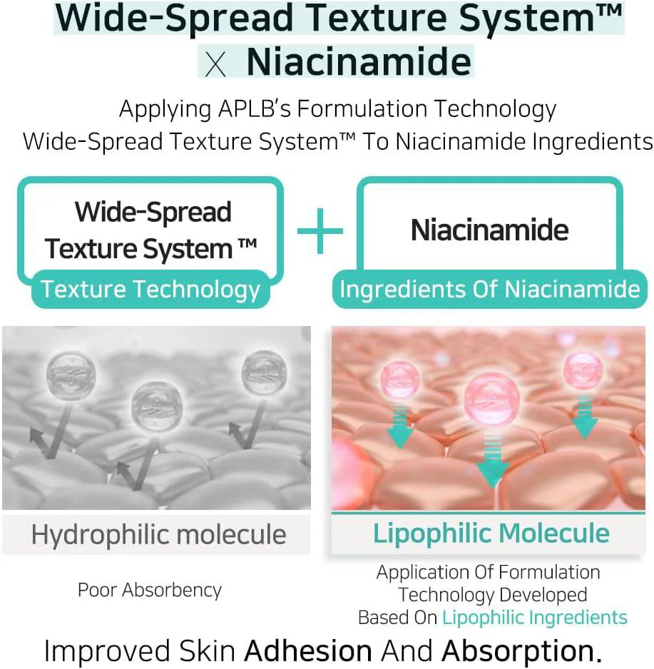 APLB Glutathione Niacinamide Ampoule Serum 40mL - Image 6