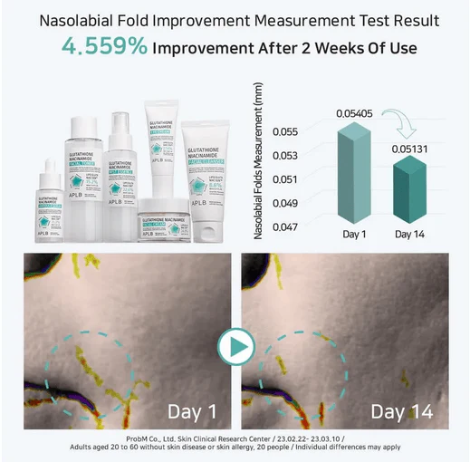 APLB Glutathione Niacinamide Facial Cleanser 80mL - Image 14