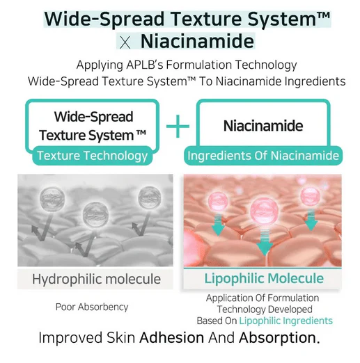 APLB Glutathione Niacinamide Sheet Mask 25mL - Image 10