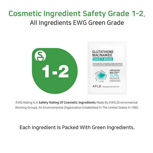 APLB Glutathione Niacinamide Sheet Mask 25mL - Image 11