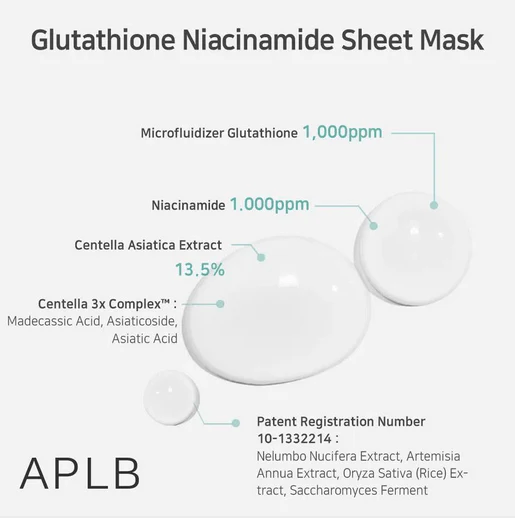 APLB Glutathione Niacinamide Sheet Mask 25mL - Image 4