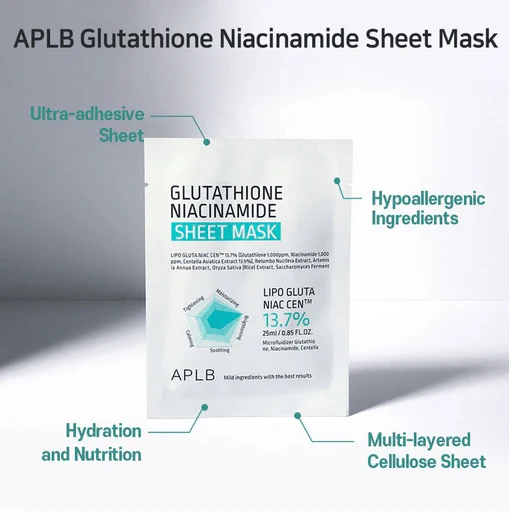 APLB Glutathione Niacinamide Sheet Mask 25mL - Image 6
