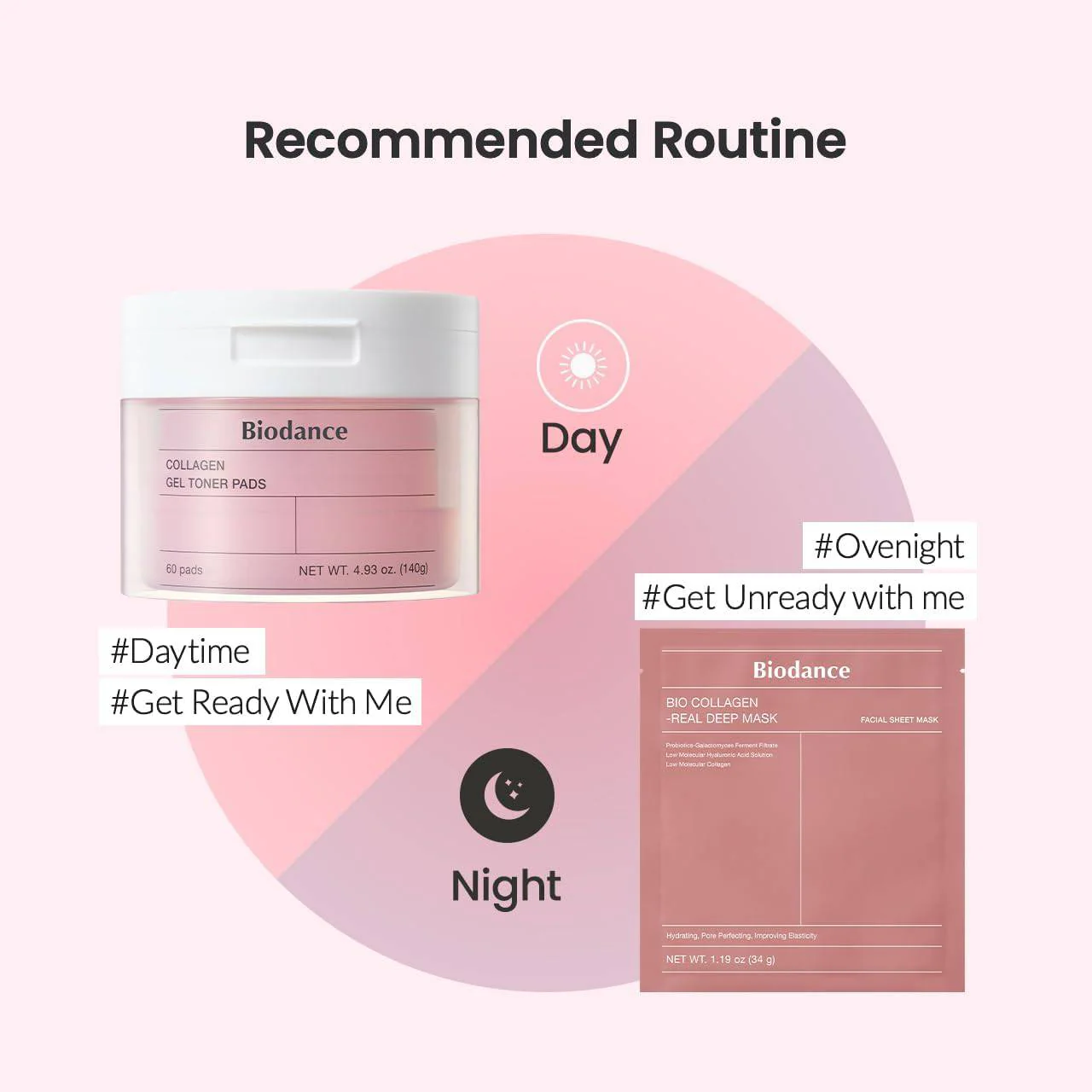 BIODANCE Collagen Gel Toner Pads (Pink_60 Pads) - Image 12