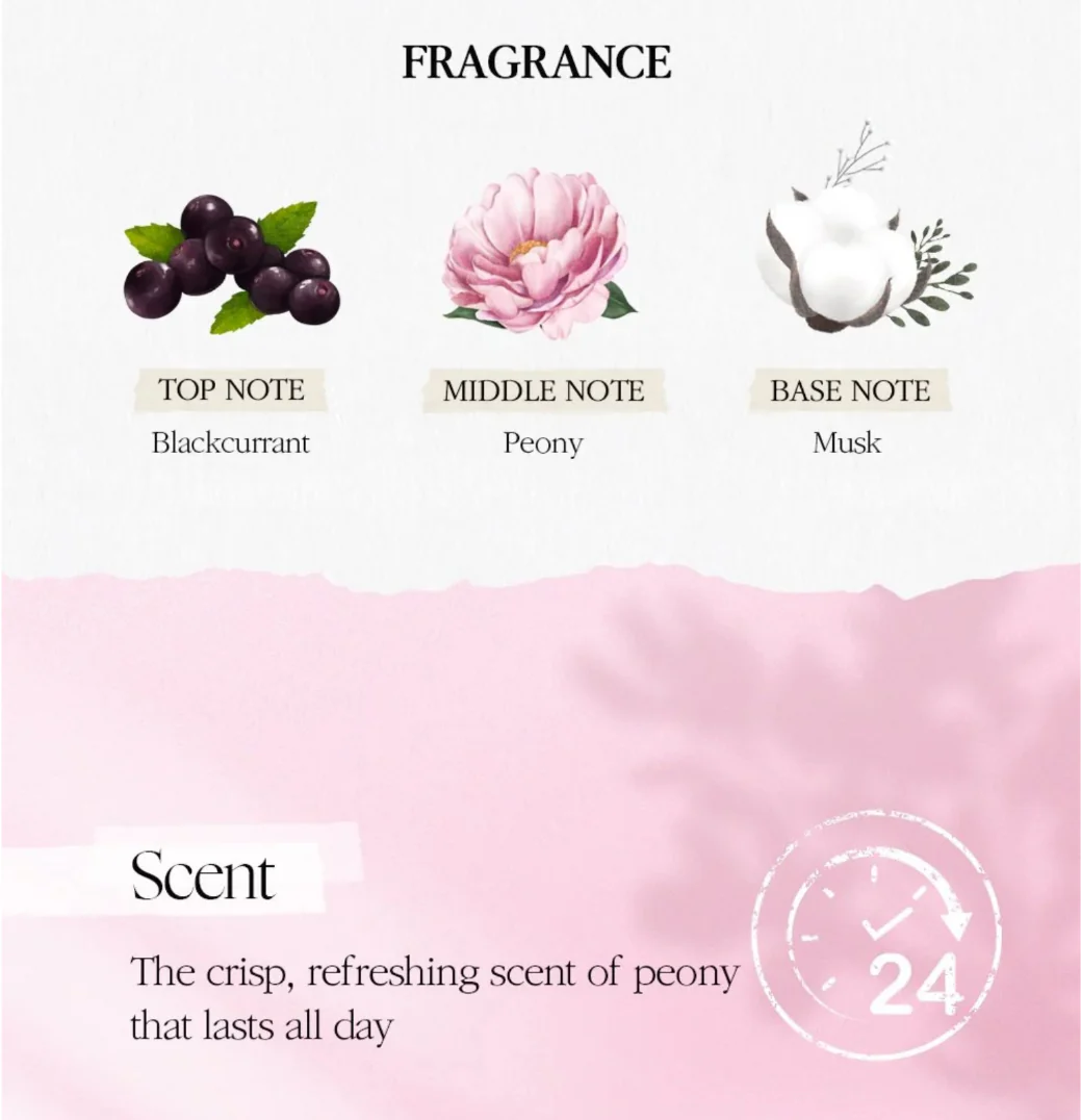 BOM Peony Garden Perfume Body Mist 110ml - Image 9