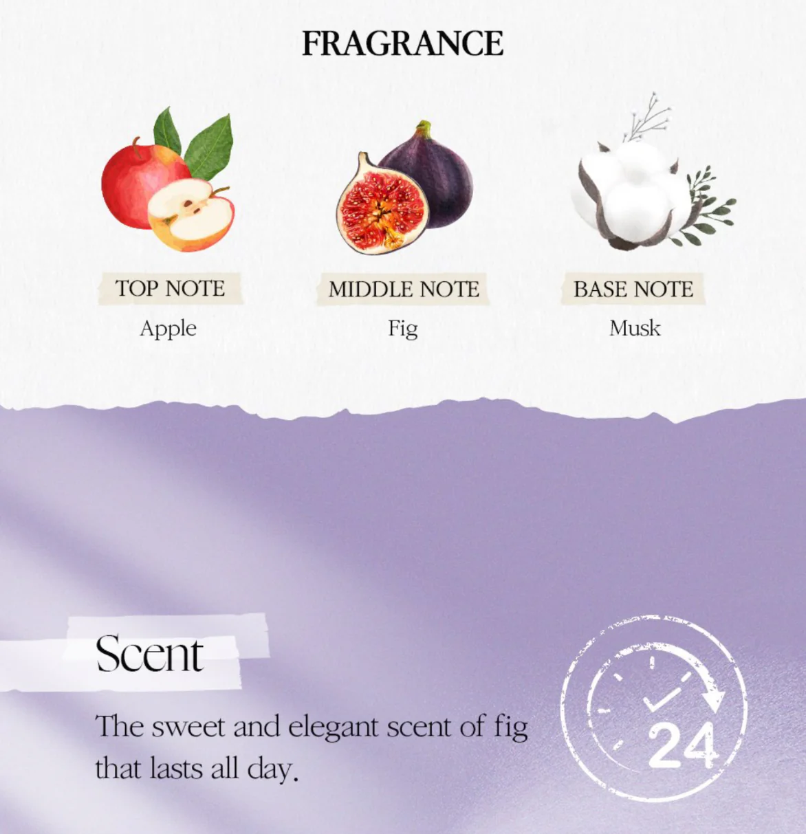 BOM Petit Fig Perfume Body Mist 110ml - Image 10