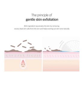 CELIMAX Jiwoogae Heartleaf BHA Peeling Pad 60pcs 125mL - Image 11