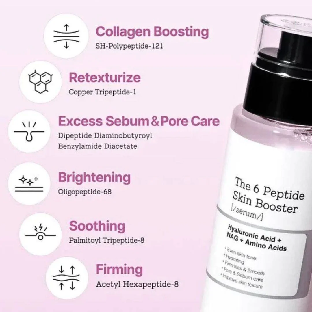 COSRX The 6 Peptide Skin Booster Serum - Image 7