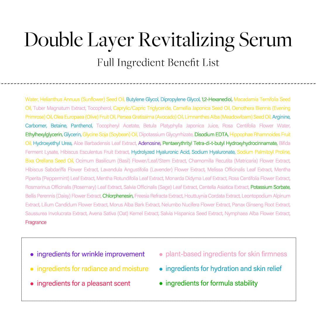 D'ALBA White Truffle Double Layer Revitalizing Serum 50ml - Image 9