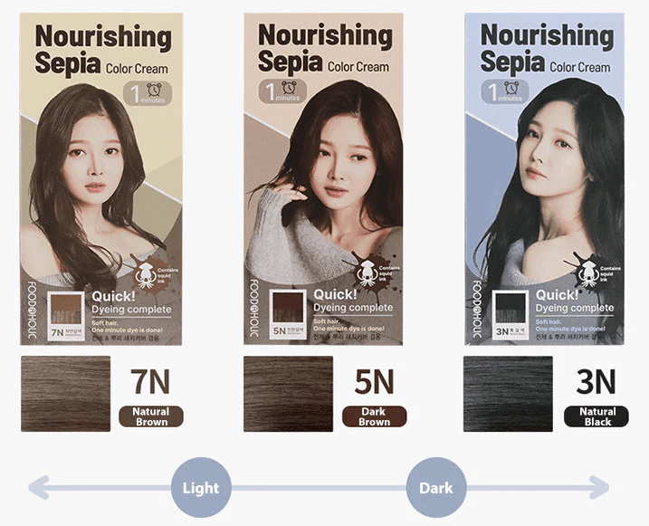 Foodaholic Nourishing Sepia 1 Min Hair Color C7 Light Bronze Brown - Image 6