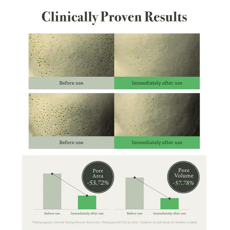 FULLY Green Tomato Toner 250mL - Image 6