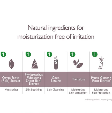 HARUHARU WONDER Black Rice Moisture 5.5 Soft Cleansing Gel 100mL - Image 3