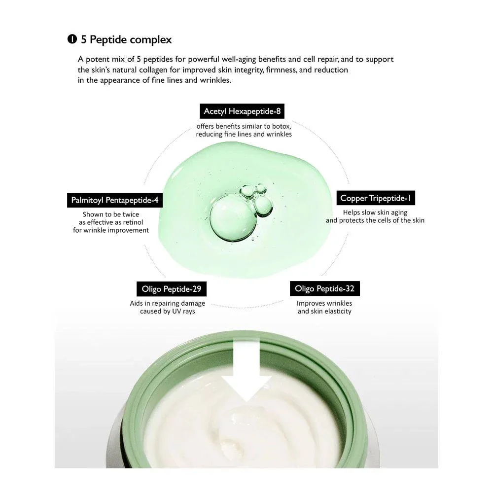 HARUHARU WONDER Centella Phyto and 5 Peptide Concentrate Cream 30ML - Image 4