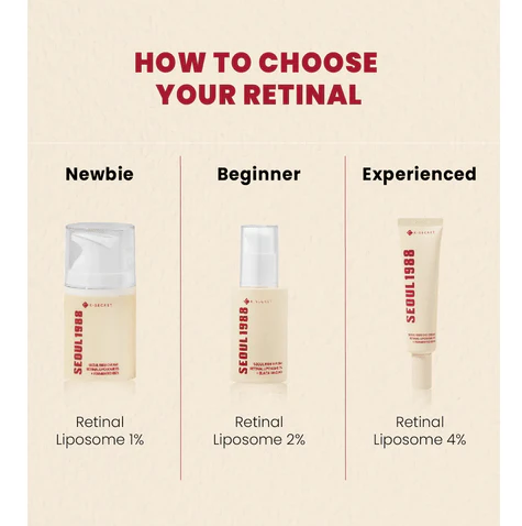 KSECRET SEOUL 1988 CREAM: Retinal Liposome 1% + Fermented Rice 50mL - Image 14