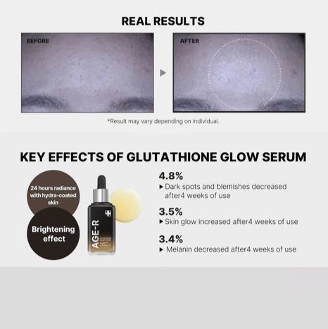 MEDICUBE Glutathione Glow Serum 30g - Image 5