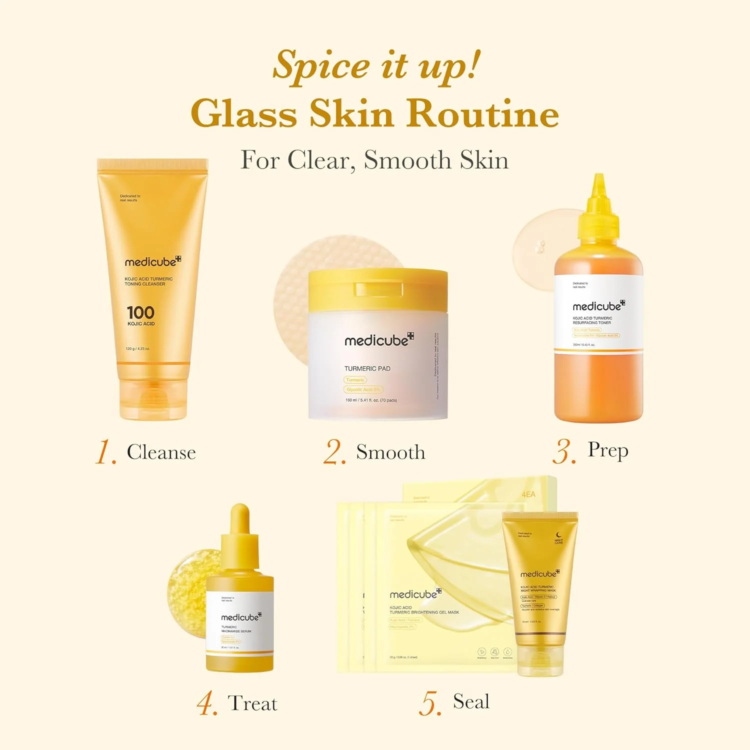 MEDICUBE Kojic Acid Turmeric Toner Pad 70pcs - Image 6