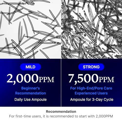 MEDICUBE One Day Exosome Shot Pore Ampoule 2000 30mL - Image 6