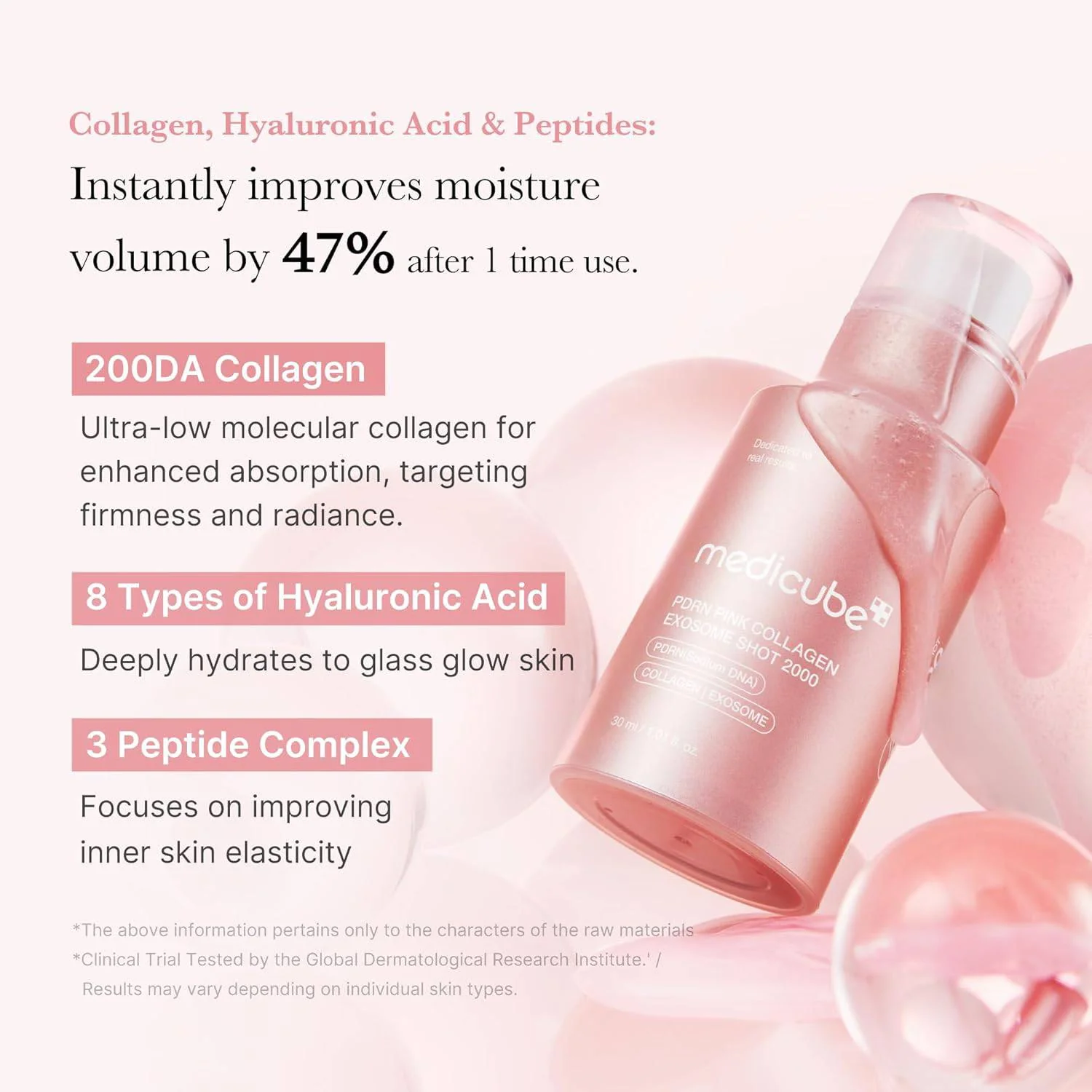 MEDICUBE PDRN Pink Collegen Exosome Shot Serum 2000 30mL - Image 2