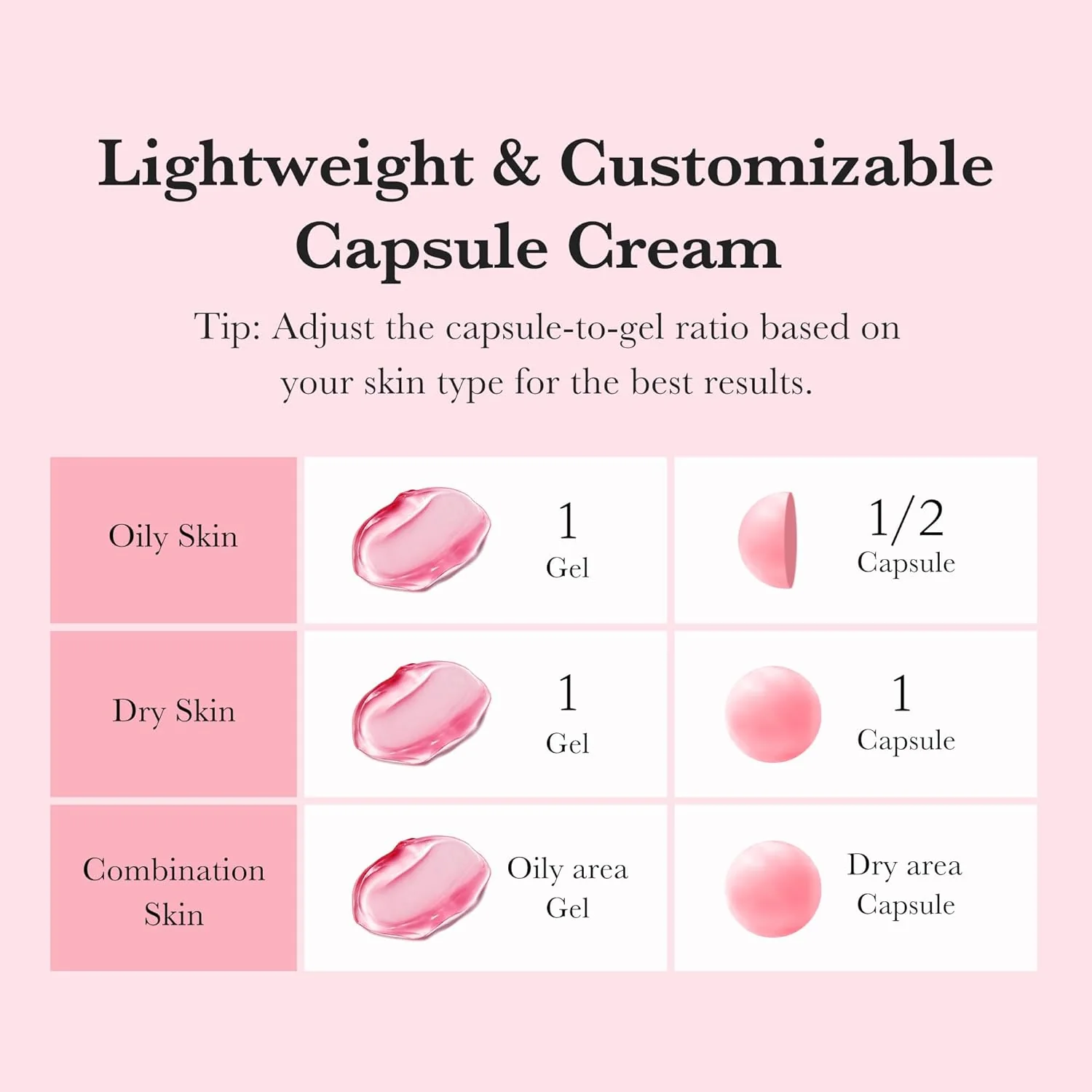 MEDICUBE TXA Niacinamide Capsule Cream 55g - Image 6