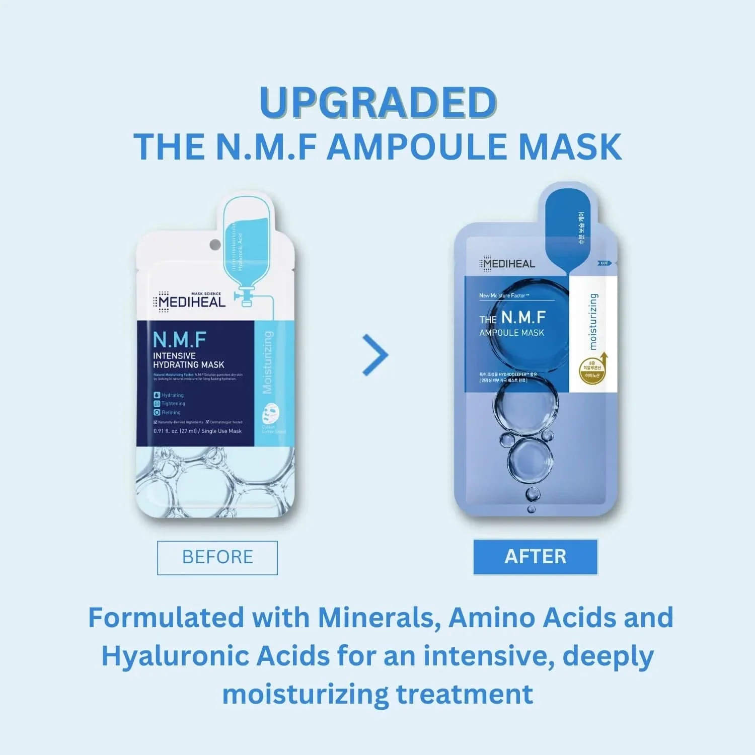 MEDIHEAL The N.M.F Ampoule Mask 27mL (1ea) - Image 6