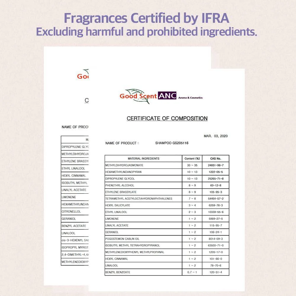 RAVIEL Balanced Care Moisturizing Perfume Body Lotion - Image 6