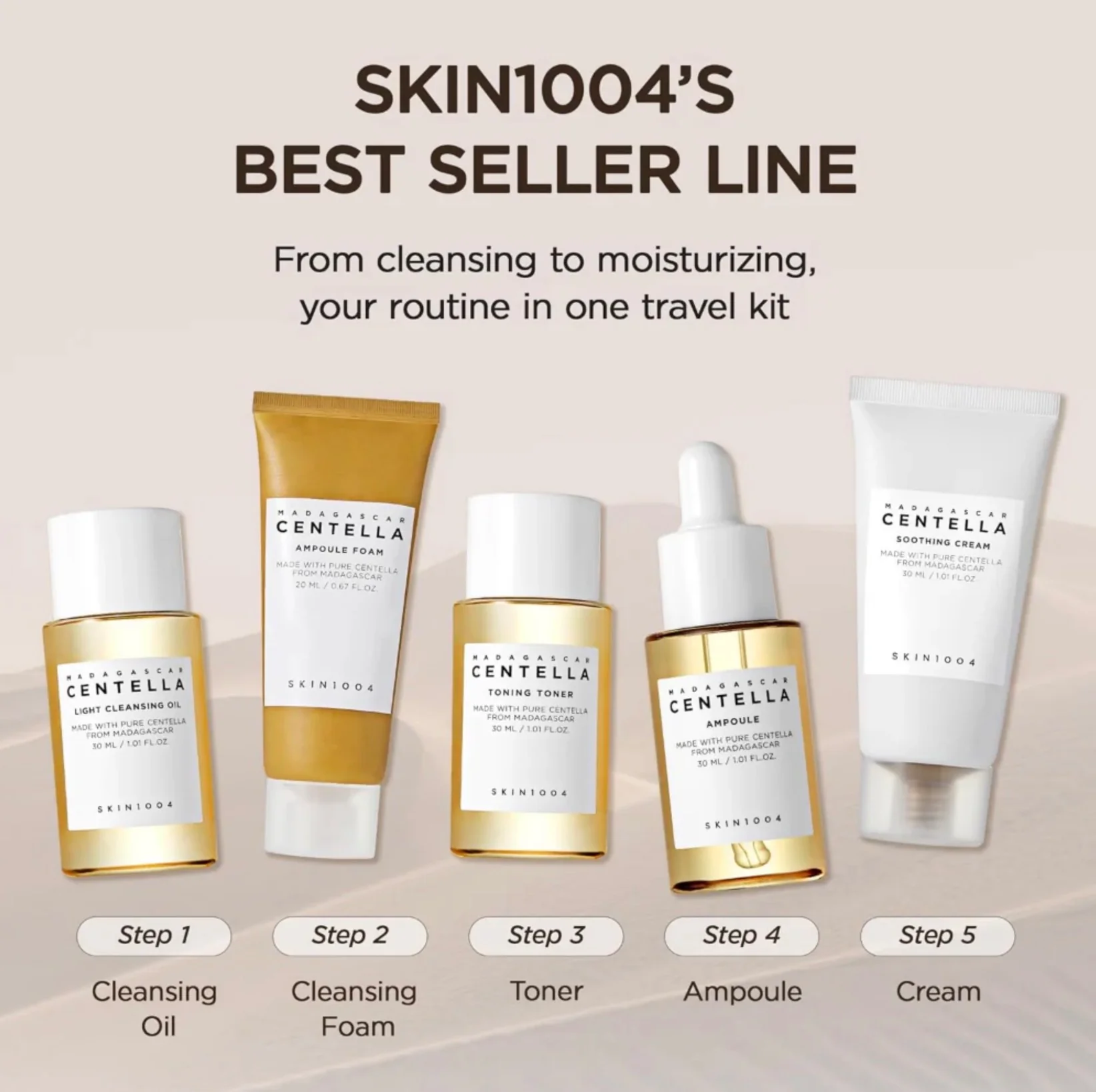 SKIN1004 Madagascar Centella Travel Kit Box 150mL - Image 6