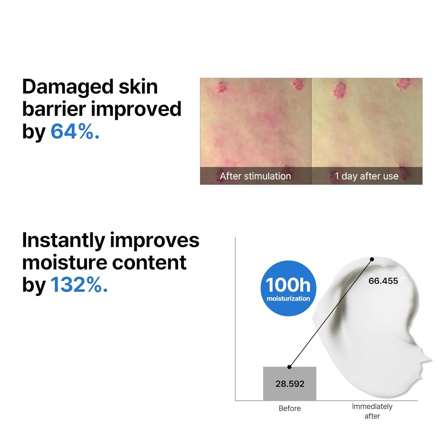 SOME BY MI Beta Panthenol Repair Cream 50mL - Image 5