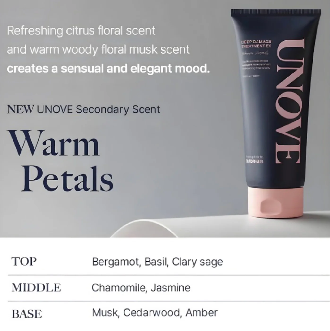 UNOVE Deep Damage Treatment EX 207mL - Image 7